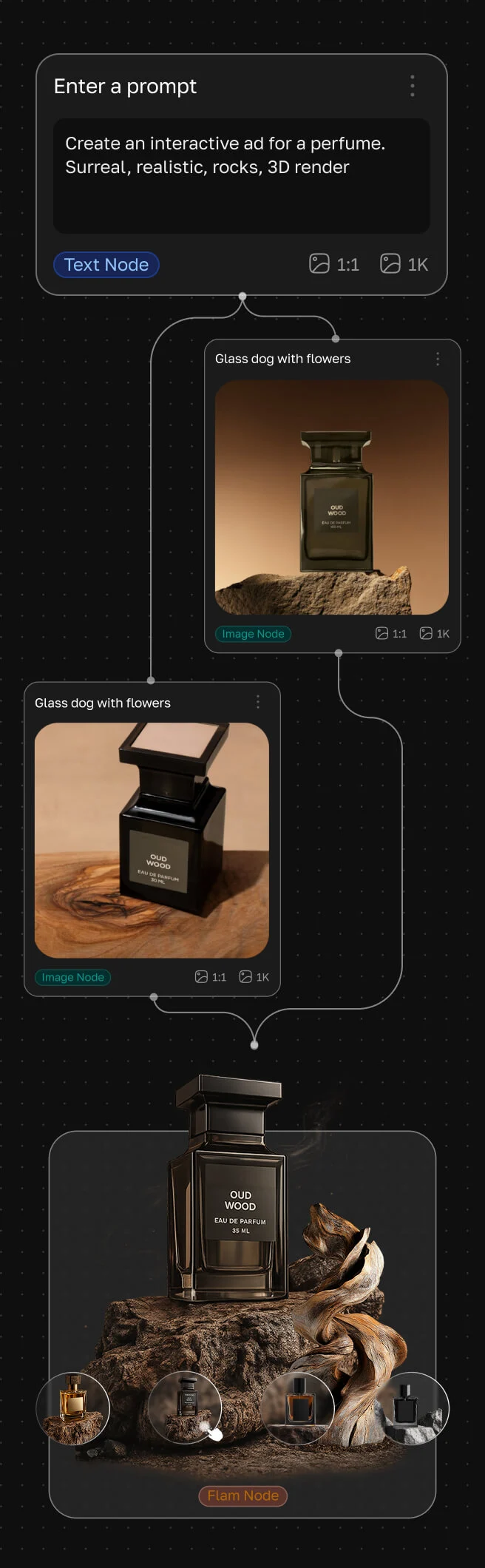 Fable 2 generative AI platform